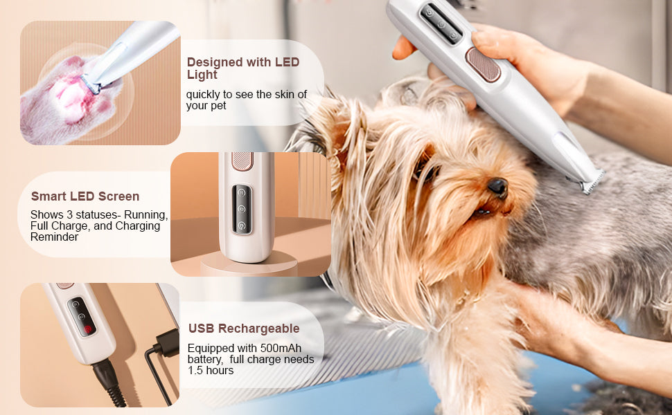 2025 Upgraded Dog Paw Trimmer with LED Light StepbyStep