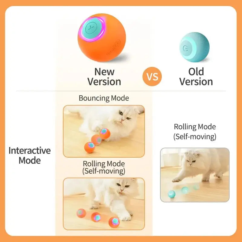 Smart Pet Toys Cat, Bouncing Ball, Automatic Rolling Ball Interactive Training - StepbyStep